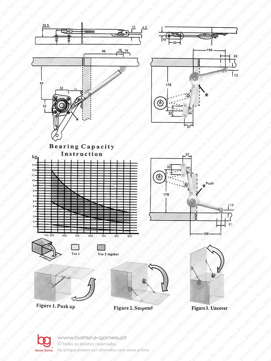 Compasso Multi para portas de arm�rio